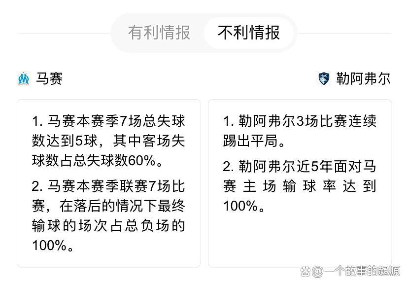 开云体育网页版转会期法国杯焦点战，马赛远射贴柱，赛场秩序良好，细节决定成败的简单介绍